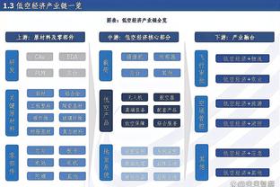 布伦森：我曾两次愿意与独行侠4年5500万美元续约 但都被拒绝了